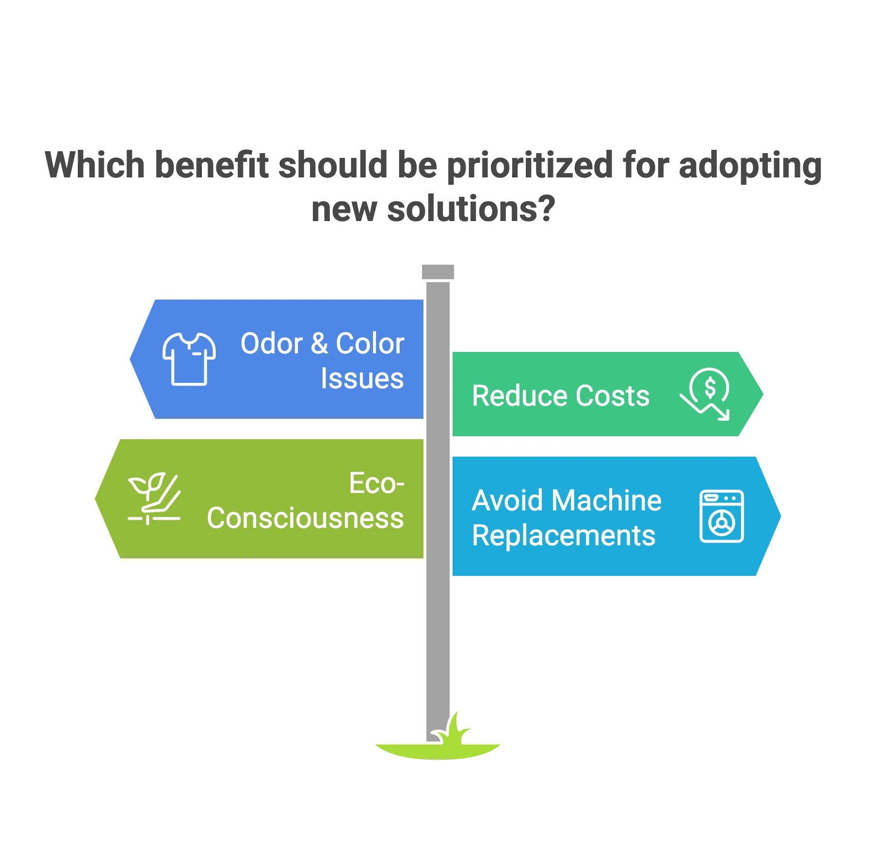 Why Multi Filter System is Special